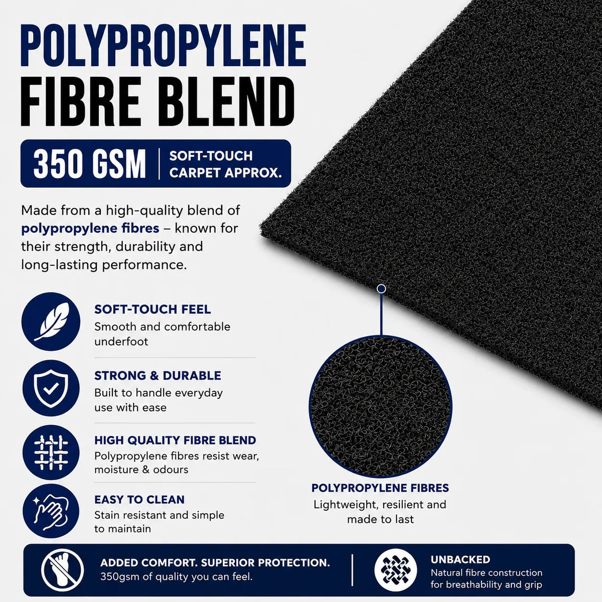 Four Way Stretch Lining Carpet