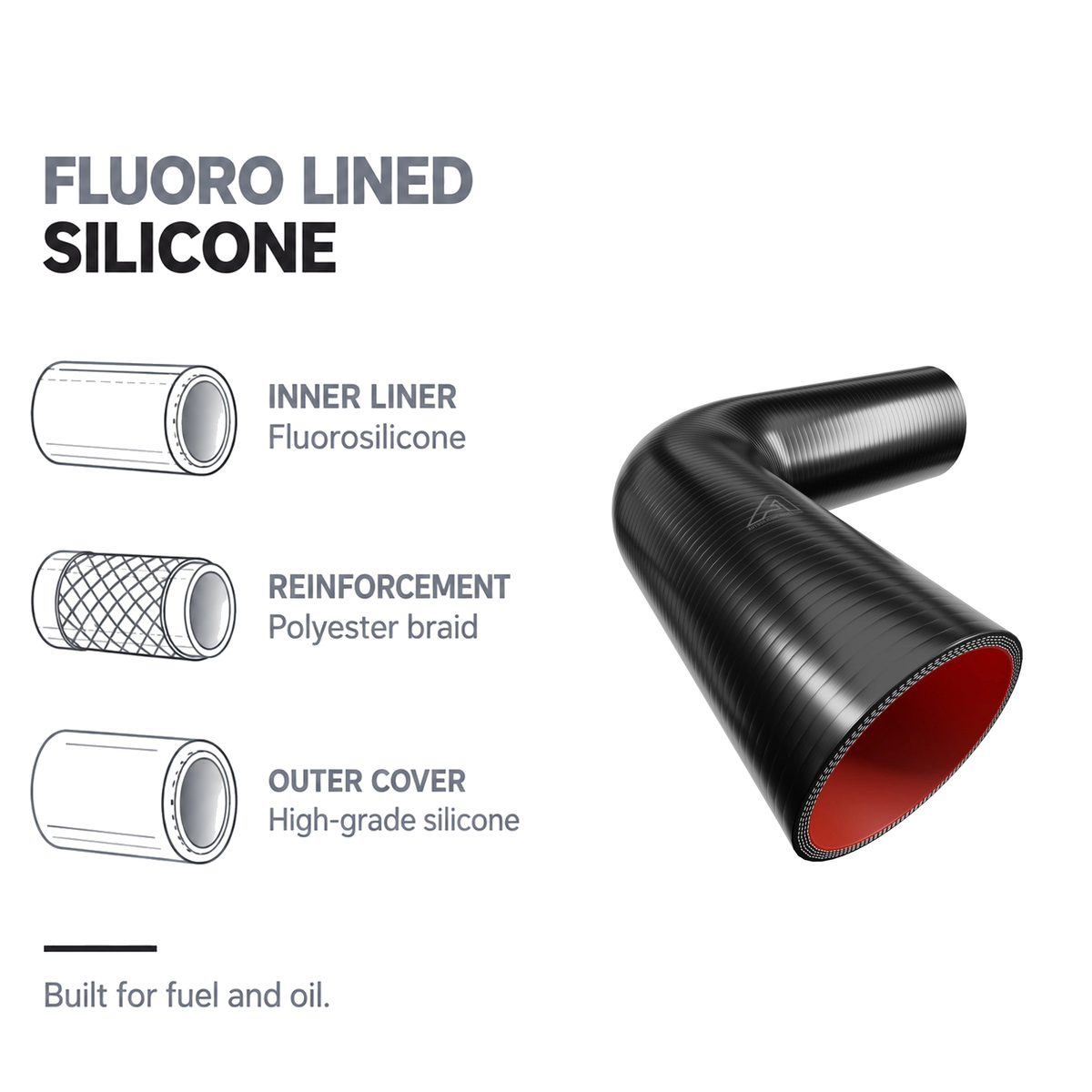 90 Degree Fuel & Oil Silicone Elbow - Black - Fluoro lined silicone - fluorosilicone liner, polyester braid
