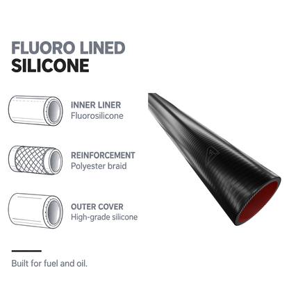 1 Metre Fuel & Oil Silicone Straight - Black - Fluoro lined silicone - fluorosilicone liner, polyester braid