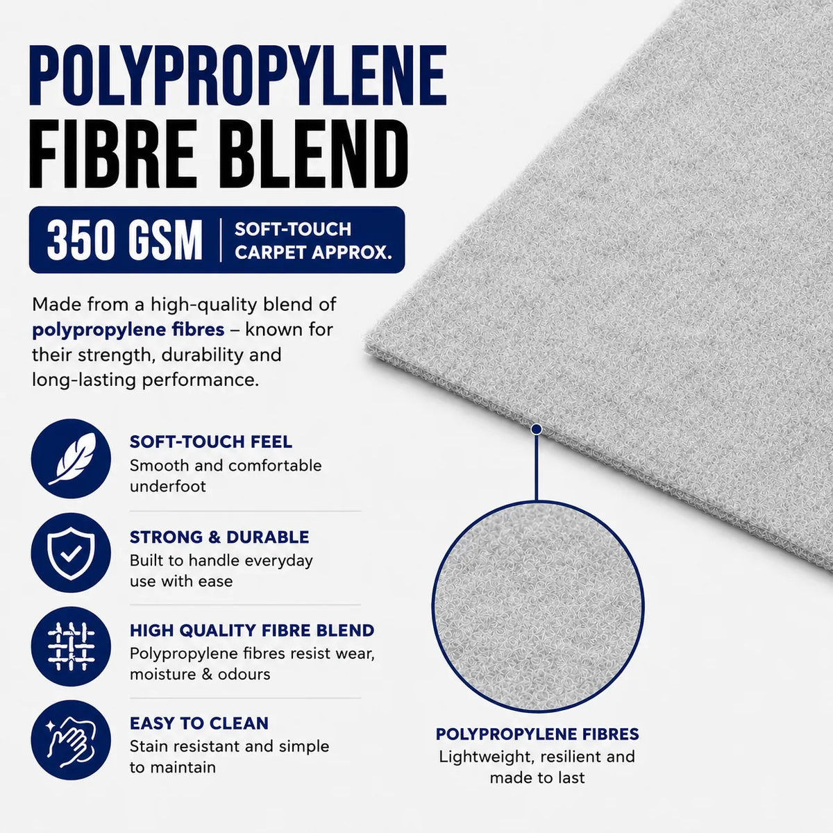 Four Way Stretch Lining Carpet