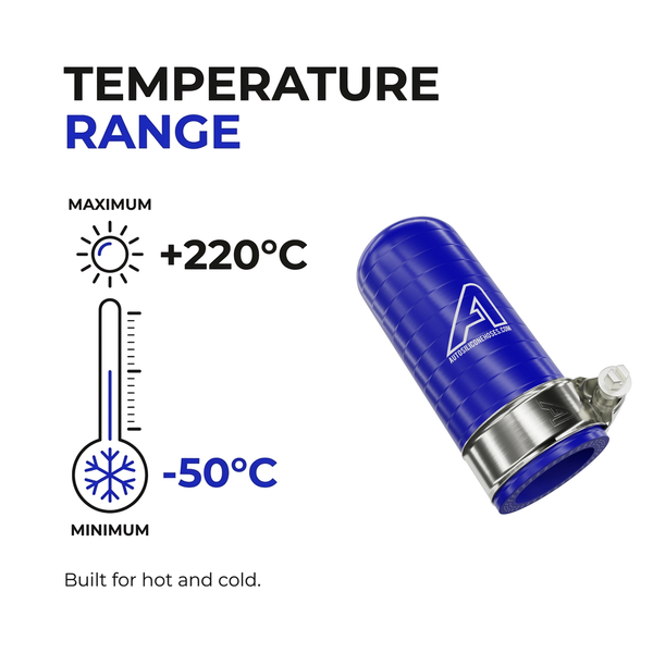 Silicone Reinforced Blanking Cap - Blue - Temperature range -50°C to +220°C