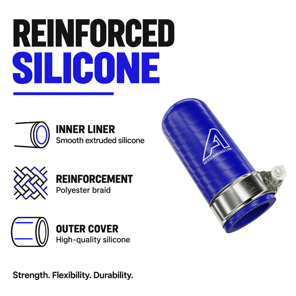 Silicone Reinforced Blanking Cap - Blue - Reinforced silicone construction - polyester braid, smooth inner liner