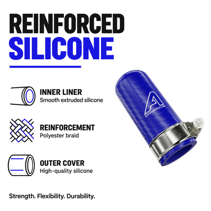 Silicone Reinforced Blanking Cap - Blue - Reinforced silicone construction - polyester braid, smooth inner liner