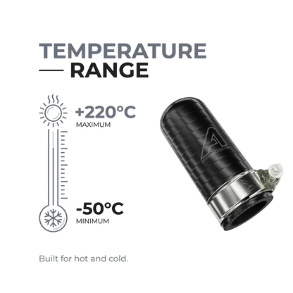 Silicone Reinforced Blanking Cap - Black - Temperature range -50°C to +220°C