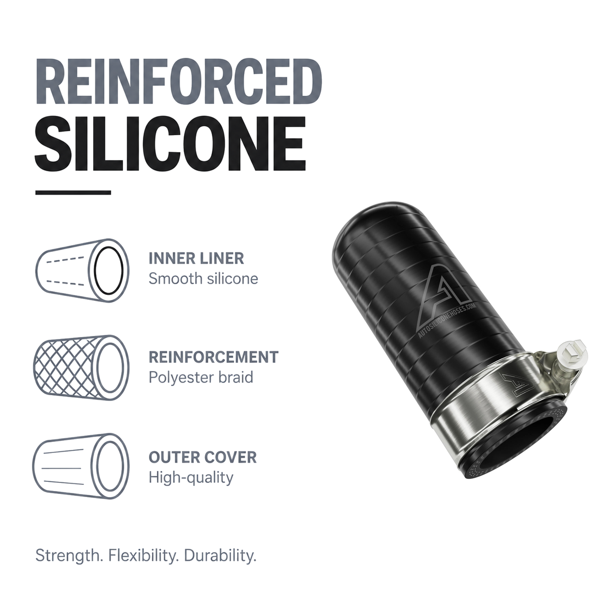 Silicone Reinforced Blanking Cap - Black - Reinforced silicone construction - polyester braid, smooth inner liner