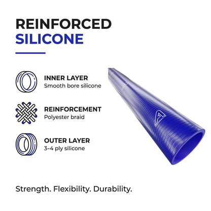 1 Metre Straight Silicone Hose - Blue - Reinforced silicone construction - smooth bore, polyester braid