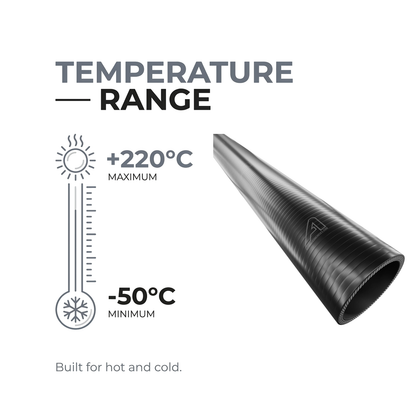 1 Metre Straight Silicone Hose - Black - Temperature range -50°C to +220°C