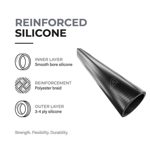 1 Metre Straight Silicone Hose - Black - Reinforced silicone construction - smooth bore, polyester braid